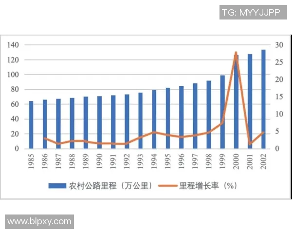2023年田径赛事成绩全面总结与分析展望未来发展趋势